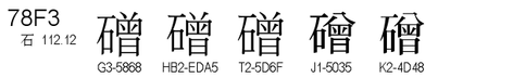 U+78F3